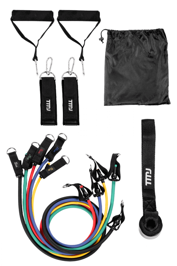 TMJ Apparel Power Bands System